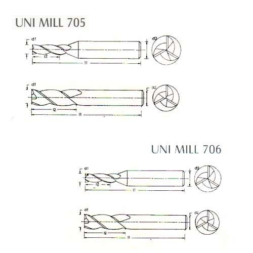 Solid Carbide Double Angle Cutter