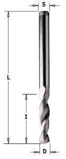 Solid Carbide Twist Drills Sharpening