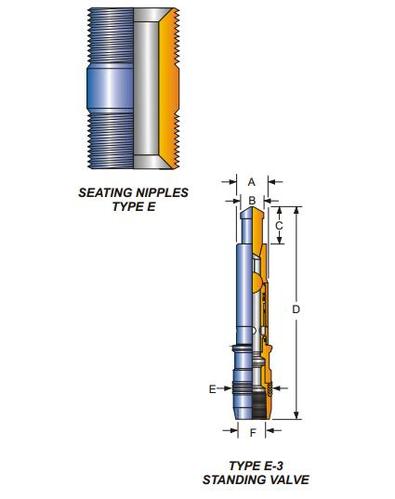 Standing Valves and Seating Nipples