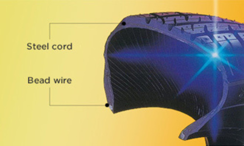 Steel Cords For Tire Reinforcement