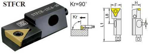 Cartridges Shape