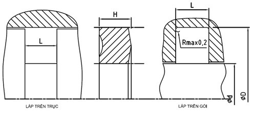 C.S Forge. G.I. Fittings