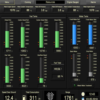 Tank Gauge System