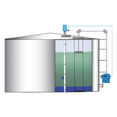 Tank Guaging System