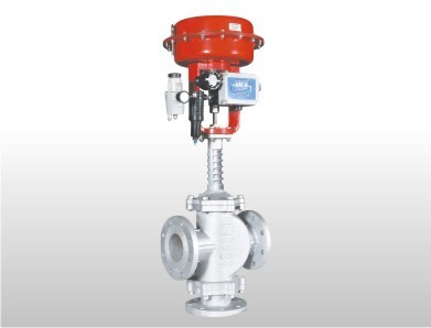 Thermic Fluid Modulating Type Control Valve, Size: 25 Mm To 200 Mm