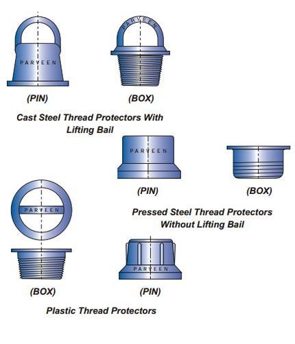 Thread Protectors, For Chemical Fertilizer Pipe, Size: 3 inch