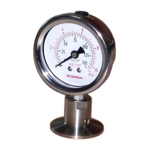 Pressure Gauges