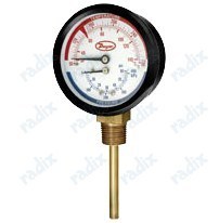 Tridicator Gage- Series TRI2