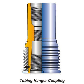 Tubing Hanger Coupling
