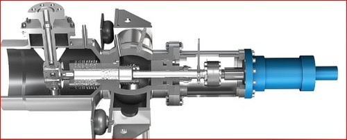 Turbine Bypass Valves