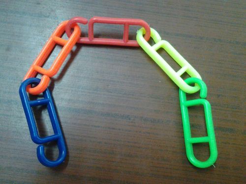 Adjustable Plastic Chain