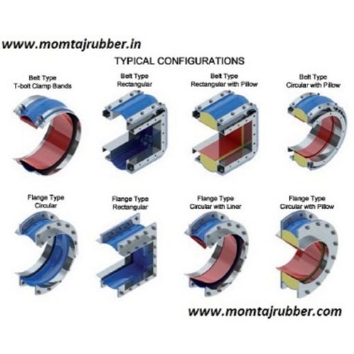 Typical Configuration Fabric Expansion Joint, For Industrial