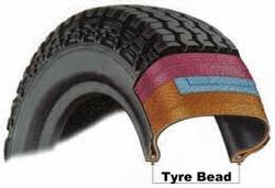 Tyre Bead