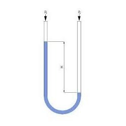 U-tube Manometer