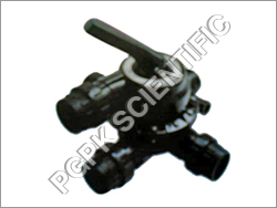 Control Valves