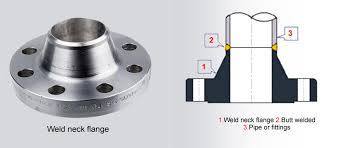 Silver Stainless Steel Weld Neck Flanges