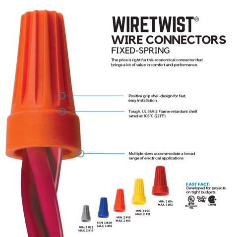 Wire Nuts Wire Connectors
