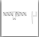 Silicon Carbide Plates